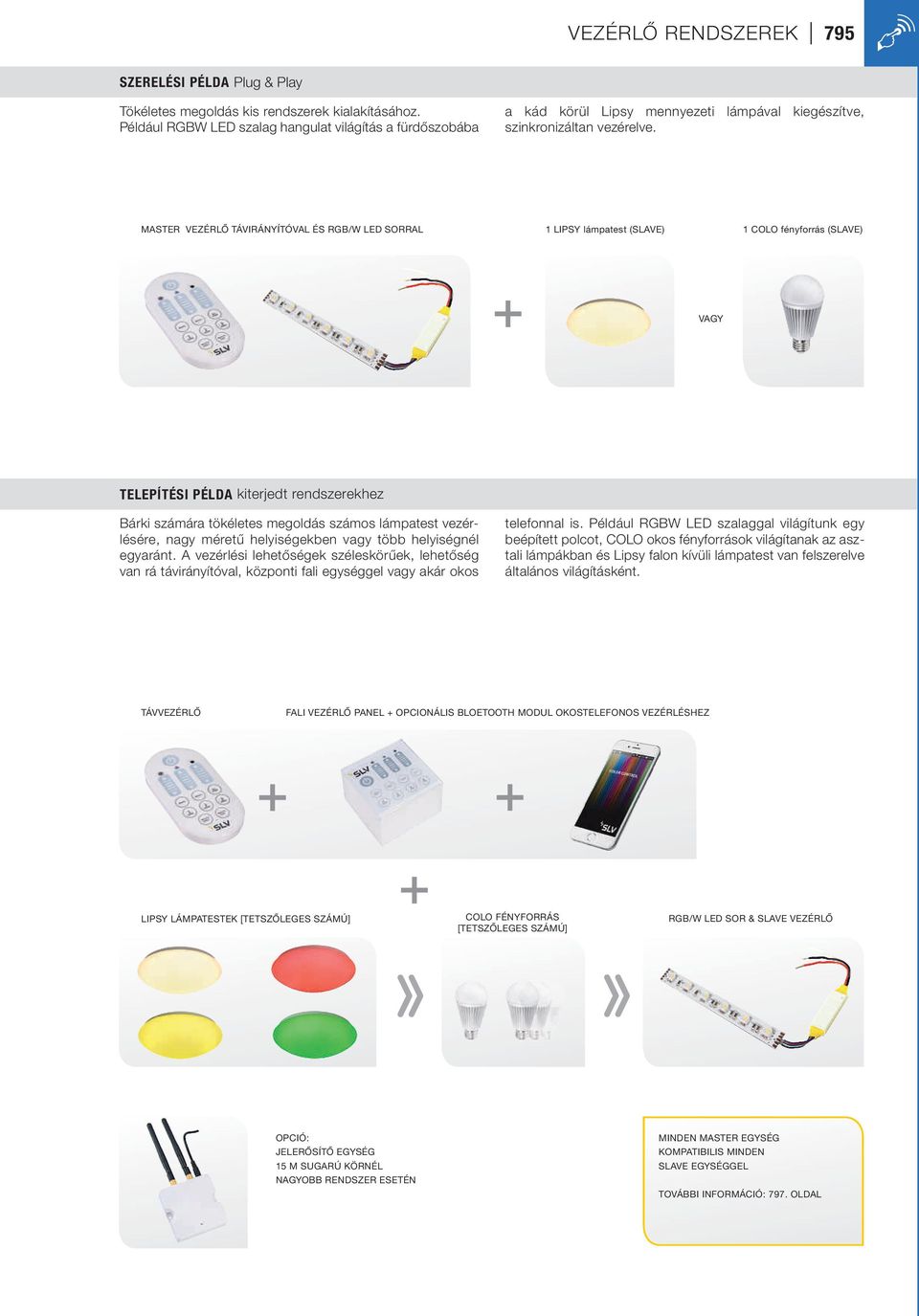 MASTER VEZÉRLŐ TÁVIRÁNYÍTÓVAL ÉS RGB/W LED SORRAL 1 LIPSY lámpatest (SLAVE) 1 COLO fényforrás (SLAVE) VAGY TELEPÍTÉSI PÉLDA kiterjedt rendszerekhez Bárki számára tökéletes megoldás számos lámpatest