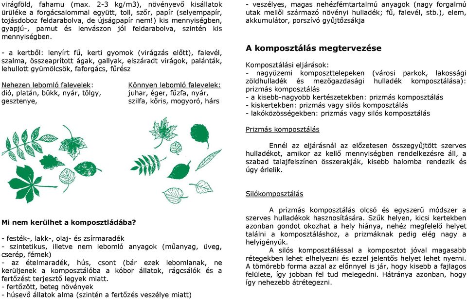 - a kertből: lenyírt fű, kerti gyomok (virágzás előtt), falevél, szalma, összeaprított ágak, gallyak, elszáradt virágok, palánták, lehullott gyümölcsök, faforgács, fűrész Nehezen lebomló falevelek: