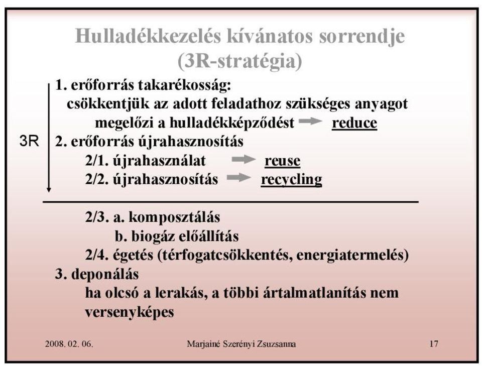 erőforrás újrahasznosítás 2/1. újrahasználat reuse 2/2. újrahasznosítás recycling 2/3. a. komposztálás b.