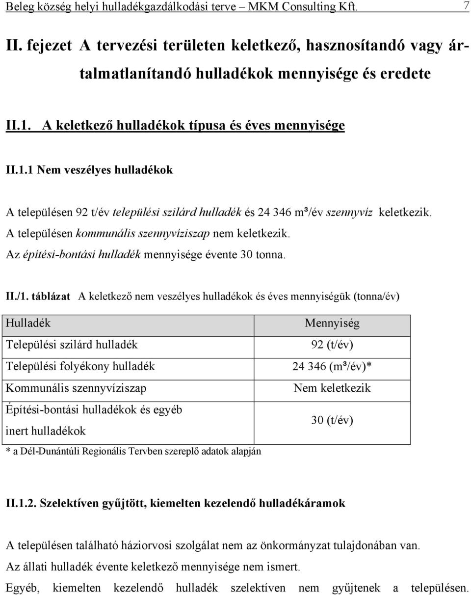 A településen kommunális szennyvíziszap nem keletkezik. Az építési-bontási hulladék mennyisége évente 30 tonna. II./1.