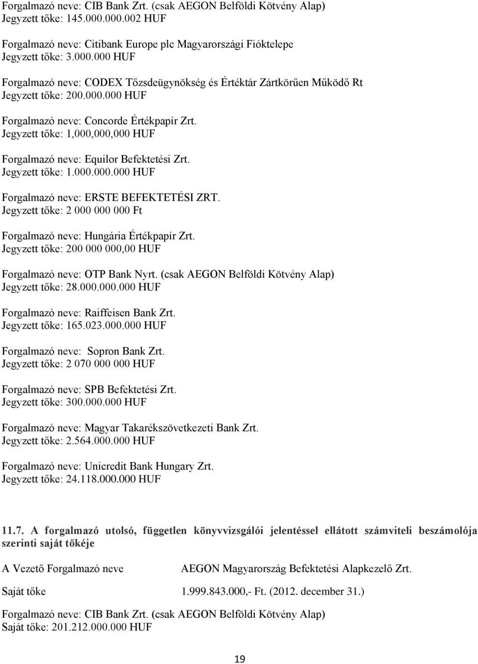 Jegyzett tőke: 2 000 000 000 Ft Forgalmazó neve: Hungária Értékpapír Zrt. Jegyzett tőke: 200 000 000,00 HUF Forgalmazó neve: OTP Bank Nyrt. (csak AEGON Belföldi Kötvény Alap) Jegyzett tőke: 28.000.000.000 HUF Forgalmazó neve: Raiffeisen Bank Zrt.