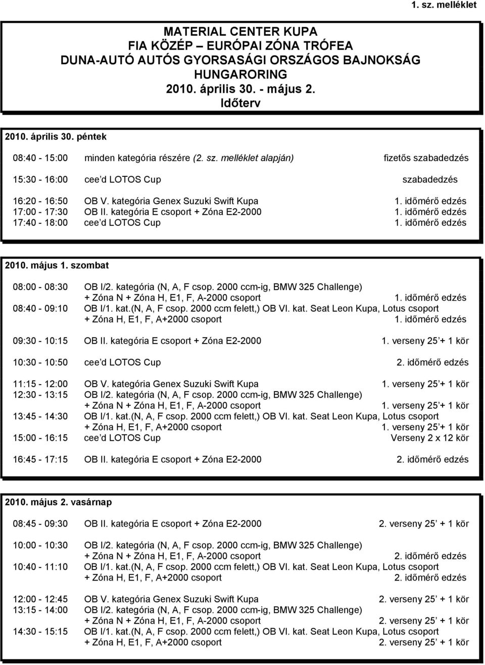 kategória E csoport + Zóna E2-2000 1. időmérő edzés 17:40-18:00 cee d LOTOS Cup 1. időmérő edzés 2010. május 1. szombat 08:00-08:30 OB I/2. kategória (N, A, F csop.