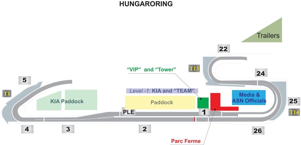 -1: KIA and TEAM Paddock PLE 1 Media