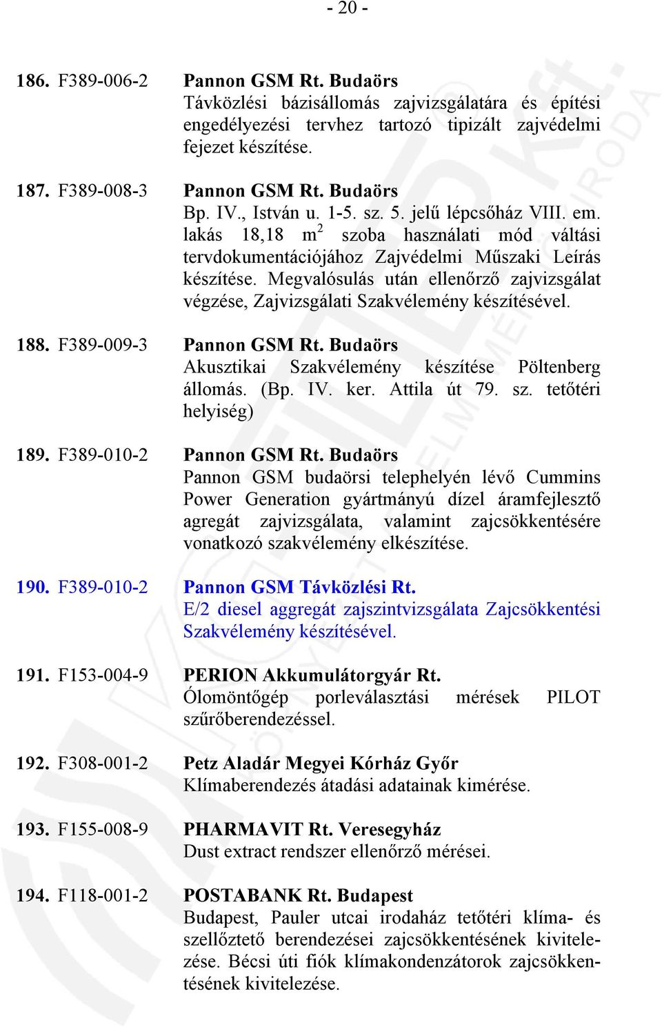 Megvalósulás után ellenőrző zajvizsgálat végzése, Zajvizsgálati Szakvélemény készítésével. 188. F389-009-3 Pannon GSM Rt. Budaörs Akusztikai Szakvélemény készítése Pöltenberg állomás. (Bp. IV. ker.