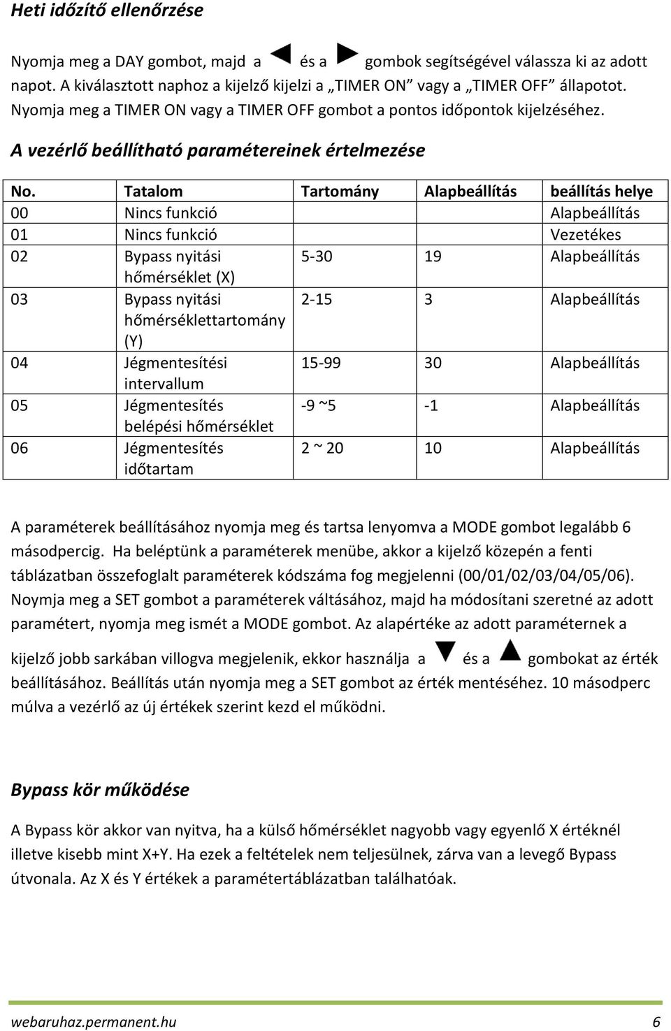 Tatalom Tartomány Alapbeállítás beállítás helye 00 Nincs funkció Alapbeállítás 01 Nincs funkció Vezetékes 02 Bypass nyitási 5-30 19 Alapbeállítás hőmérséklet (X) 03 Bypass nyitási 2-15 3