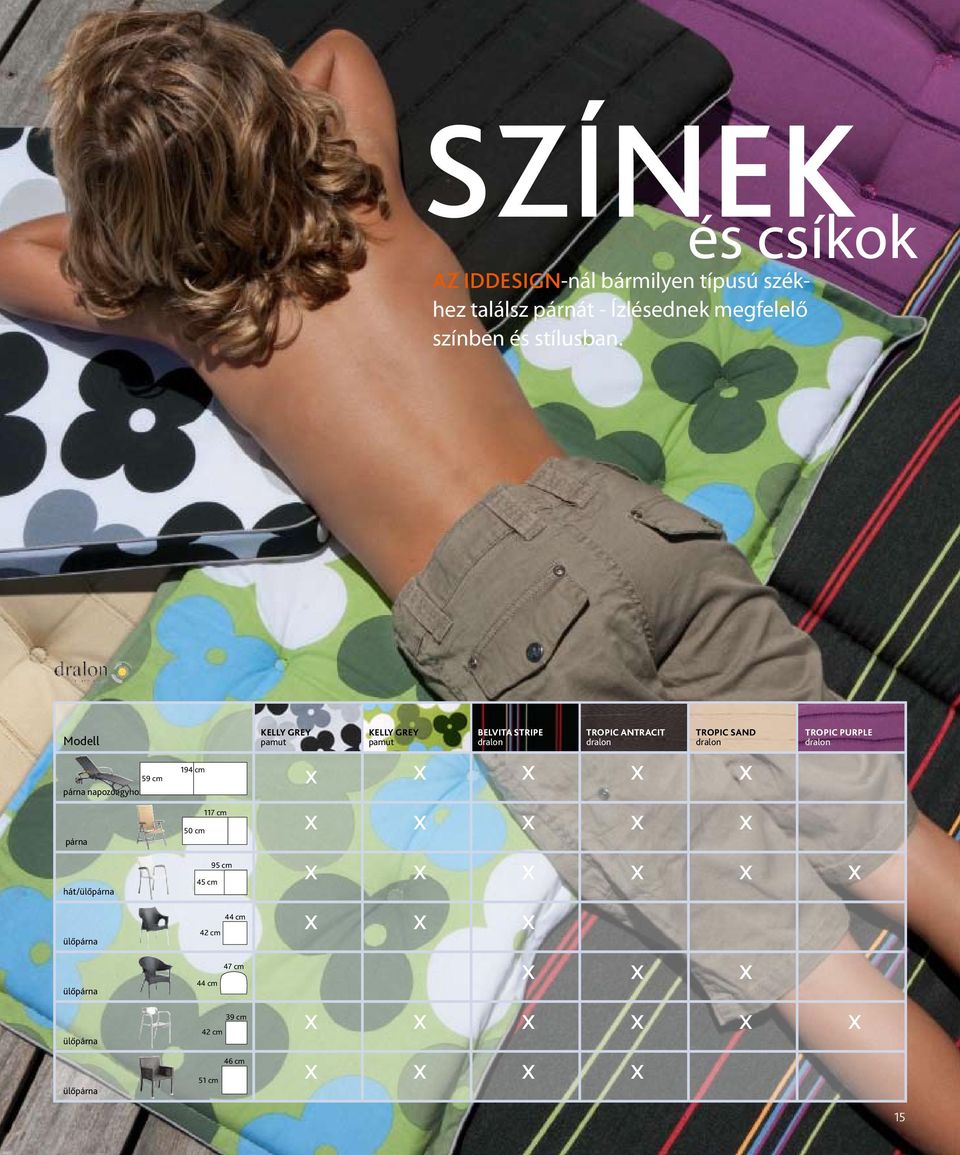 cm 44 cm 39 cm 42 cm 46 cm 51 cm Kelly Grey Kelly Grey Green belvita elvita Stripe stripe tropic Tropic Antracit antracit Tropic