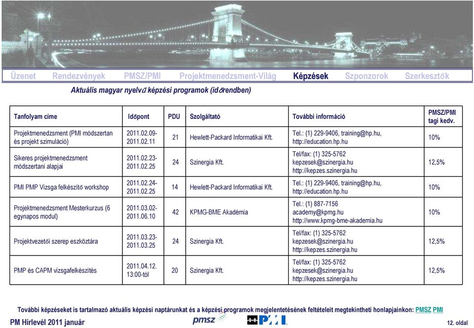 Projektvezetői szerep eszköztára PMP és CAPM vizsgafelkészítés 2011.02.09-2011.02.11 2011.02.23-2011.02.25 2011.02.24-2011.02.25 2011.03.02-2011.06.10 2011.03.23-2011.03.25 2011.04.12.