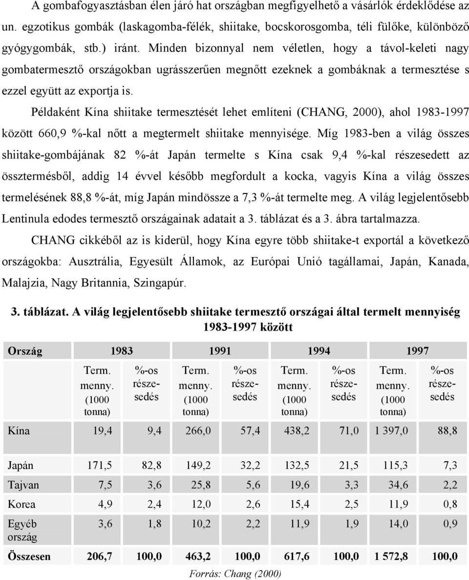 Példaként Kína shiitake termesztését lehet említeni (CHANG, 2000), ahol 1983-1997 között 660,9 %-kal nőtt a megtermelt shiitake mennyisége.