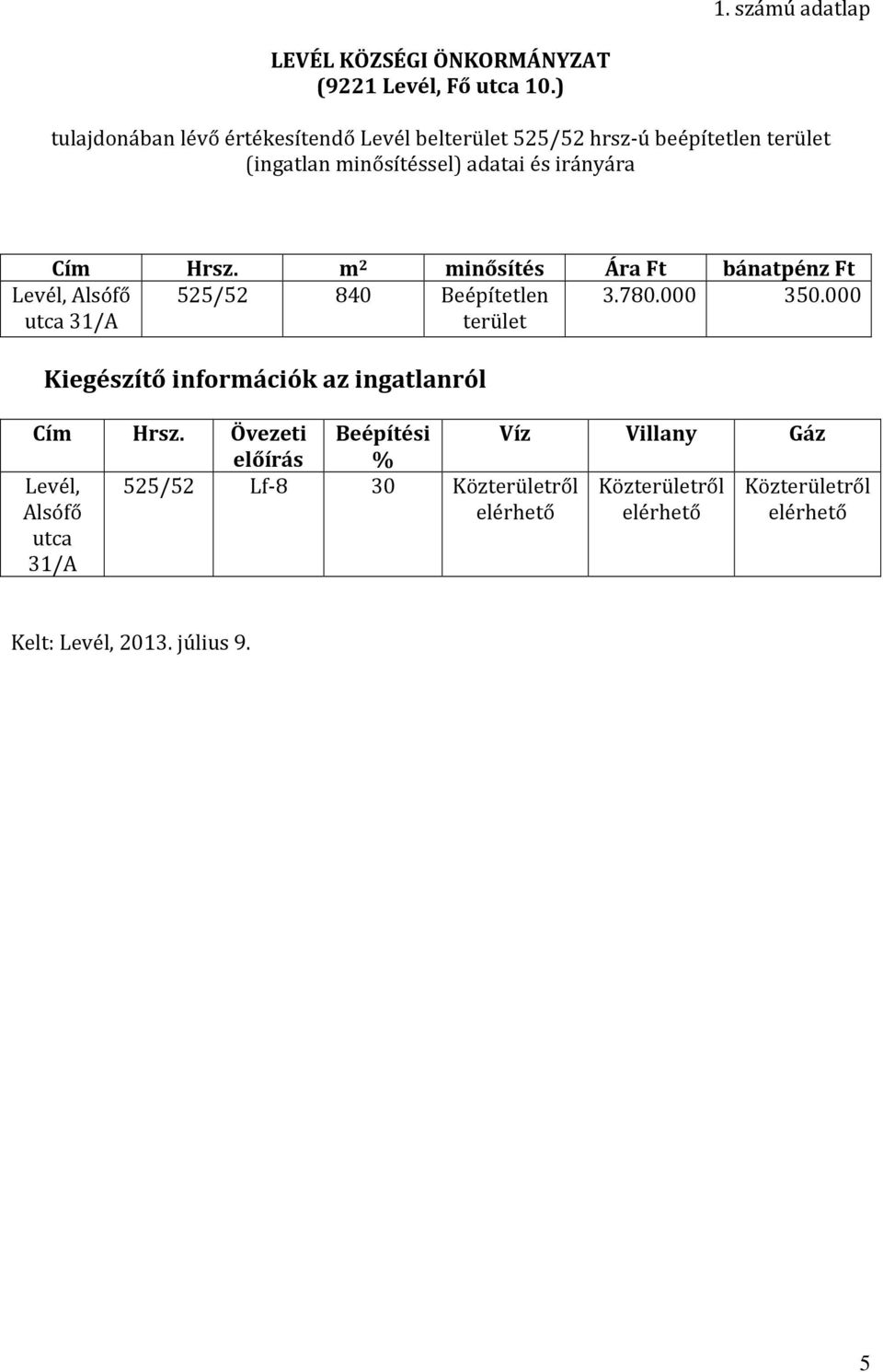 Hrsz. m 2 minősítés Ára Ft bánatpénz Ft Levél, Alsófő 525/52 840 Beépítetlen 3.780.000 350.