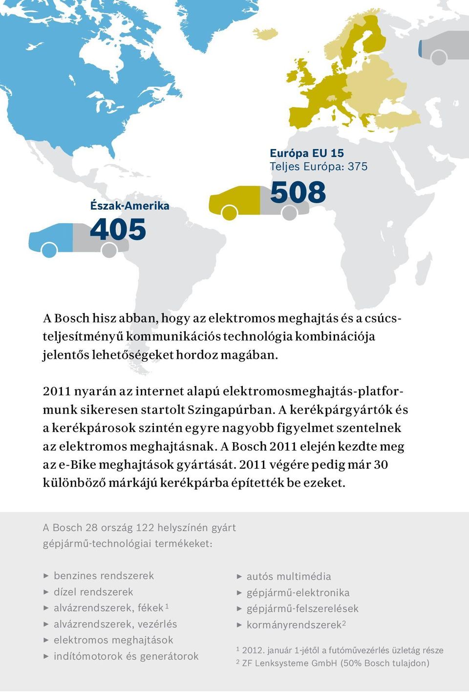 A kerékpárgyártók és a kerékpárosok szintén egyre nagyobb figyelmet szentelnek az elektromos meghajtásnak. A Bosch 2011 elején kezdte meg az e-bike meghajtások gyártását.