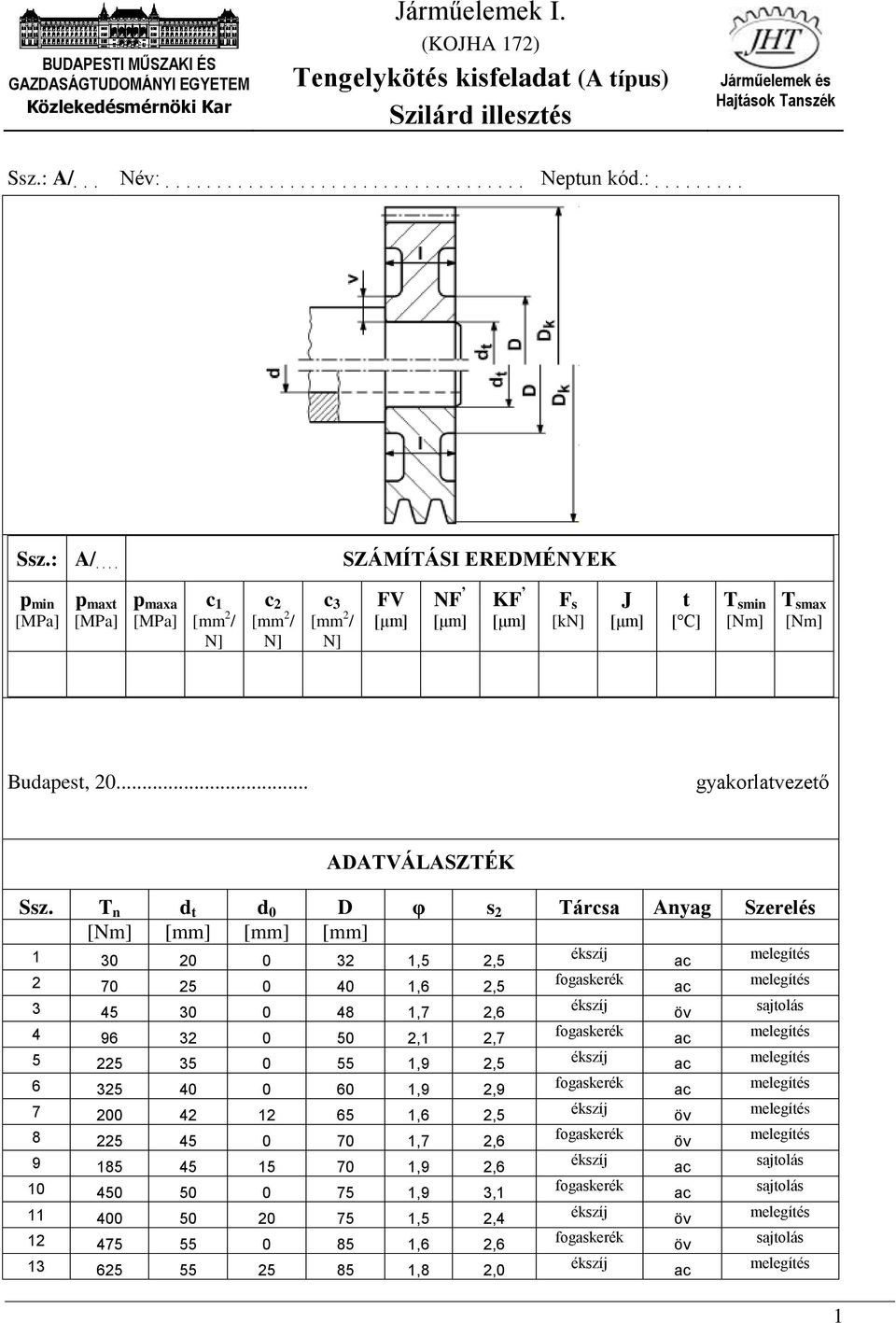 ... SZÁMÍTÁSI EREDMÉNYEK p min p max p maxa c c c FV NF KF F s J T smin T smax [MPa] [MPa] [MPa] [mm / N] [mm / N] [mm / N] [μm] [μm] [μm] [kn] [μm] [ C] [Nm] [Nm] Budapes, 0.