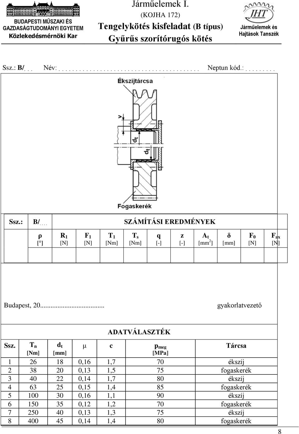 :......... Ssz.: B/.... SZÁMÍTÁSI EREDMÉNYEK ρ R F T T s q z A δ F 0 F ax [ ] [N] [N] [Nm] [Nm] [-] [-] [mm ] [N] [N] Budapes, 0.