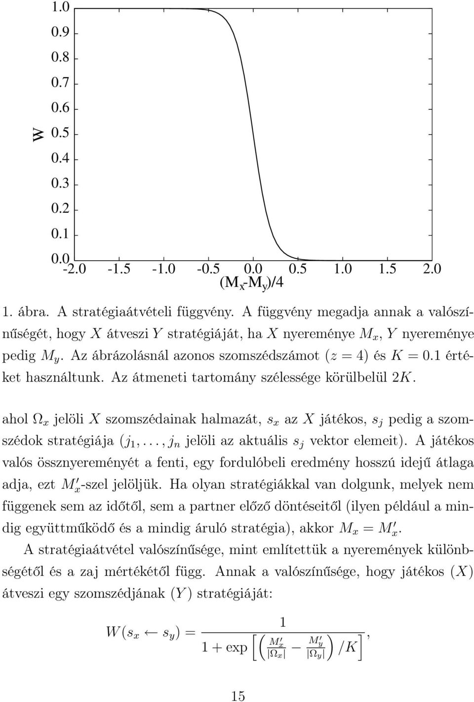 Az átmeneti tartomány szélessége körülbelül 2K. x y ahol Ω x jelöli X szomszédainak halmazát, s x az X játékos, s j pedig a szomszédok stratégiája (j 1,..., j n jelöli az aktuális s j vektor elemeit).