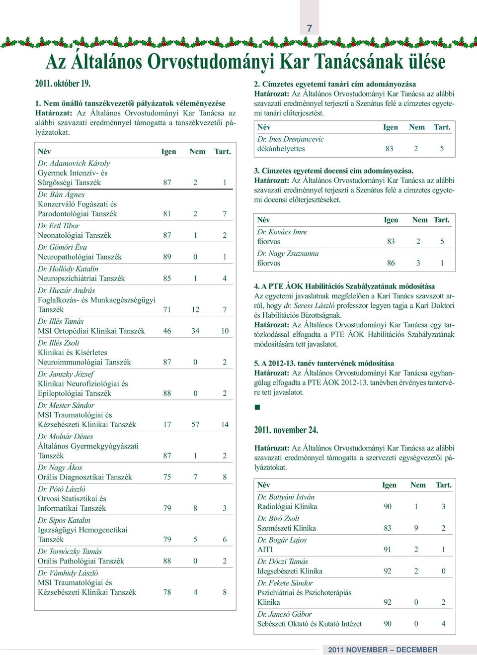 Dr. Adamovich Károly Gyermek Intenzív- és Sürgõsségi Tanszék 87 2 1 Dr. Bán Ágnes Konzerváló Fogászati és Parodontológiai Tanszék 81 2 7 Dr. Ertl Tibor Neonatológiai Tanszék 87 1 2 Dr.
