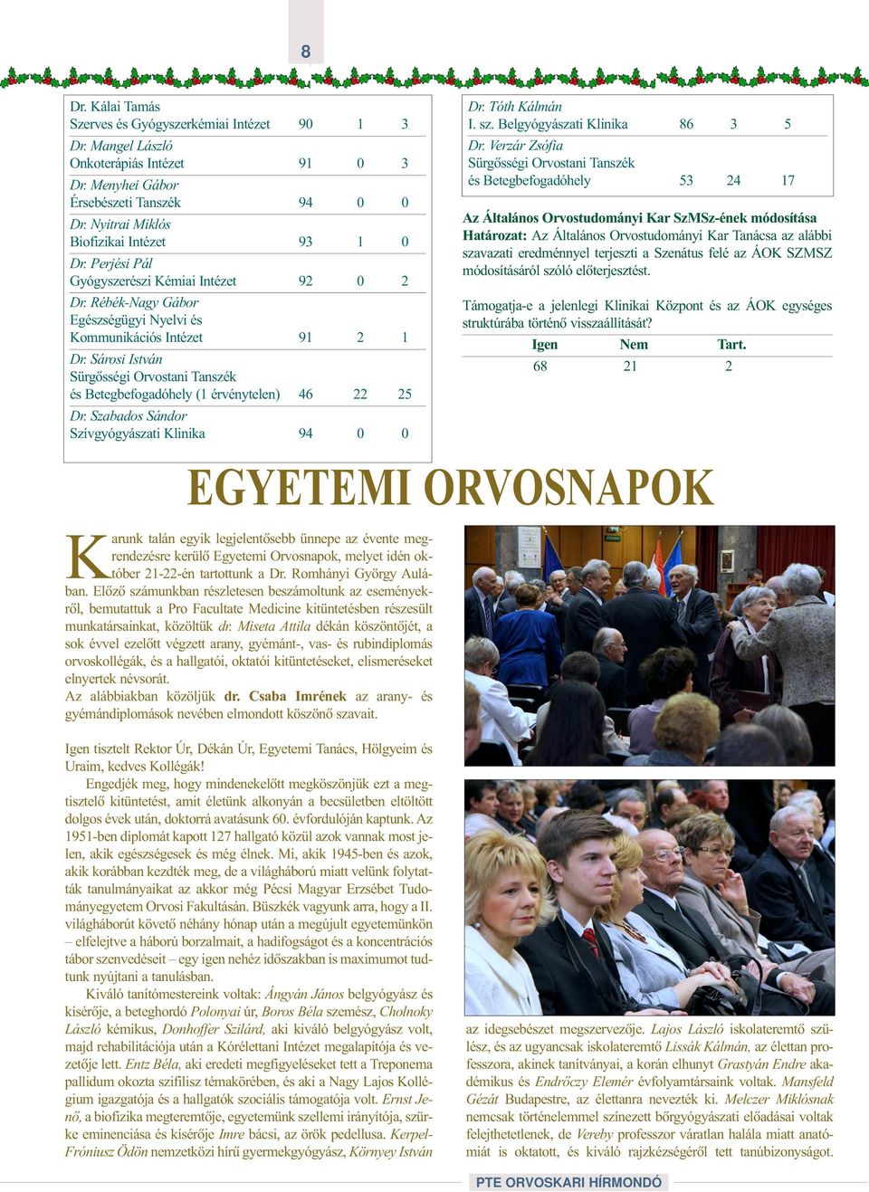 Sárosi István Sürgõsségi Orvostani Tanszék és Betegbefogadóhely (1 érvénytelen) 46 22 25 Dr. Szabados Sándor Szívgyógyászati Klinika 94 0 0 Dr. Tóth Kálmán I. sz. Belgyógyászati Klinika 86 3 5 Dr.