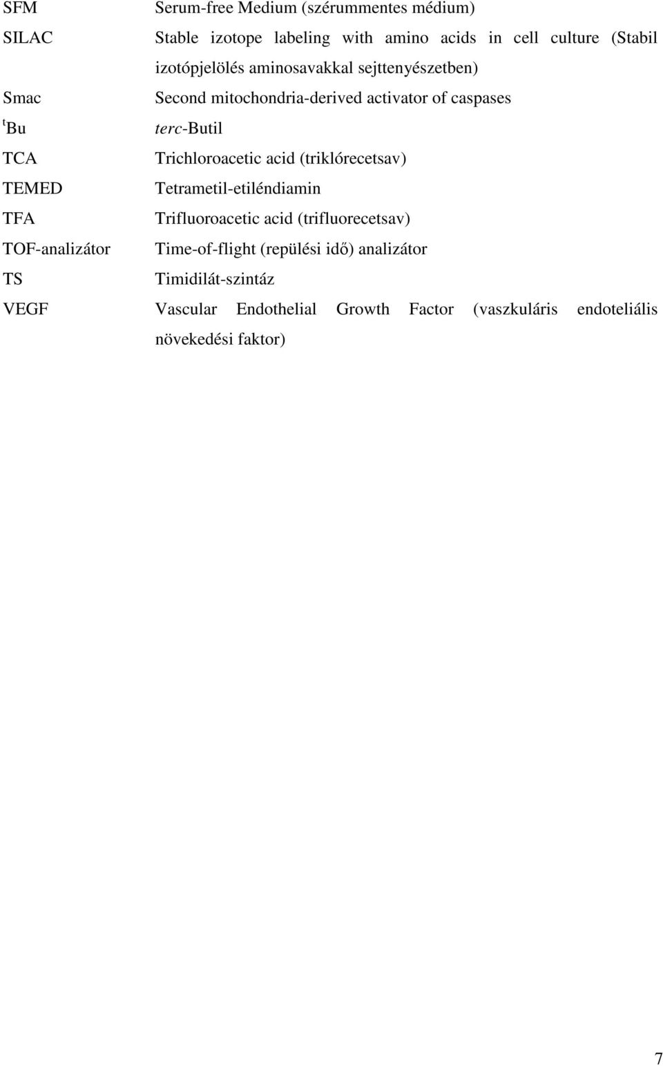 Trichloroacetic acid (triklórecetsav) TEMED Tetrametil-etiléndiamin TFA Trifluoroacetic acid (trifluorecetsav) TF-analizátor