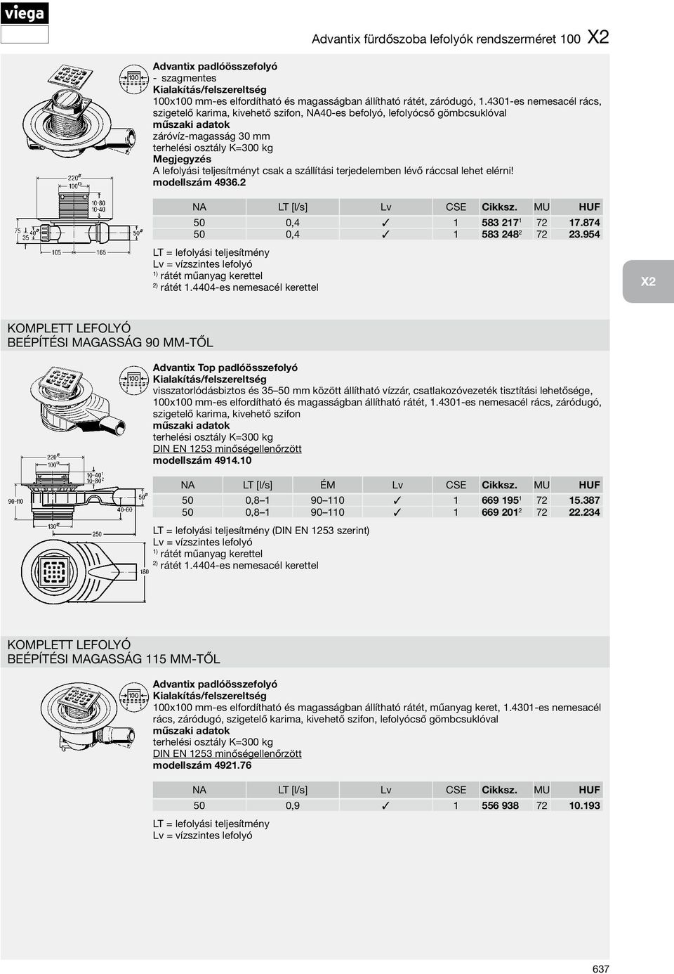 ráccsal lehet elérni! modellszám 4936.2 NA LT [l/s] Lv CSE Cikksz. MU HUF 50 0,4 1 583 217 1 72 17.874 50 0,4 1 583 248 2 72 23.954 1) rátét műanyag kerettel 2) rátét 1.