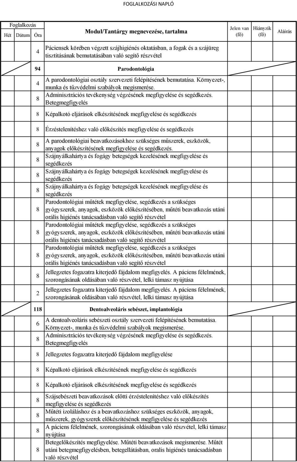 Adminisztrációs tevékenység végzésének megfigyelése és segédkezés.