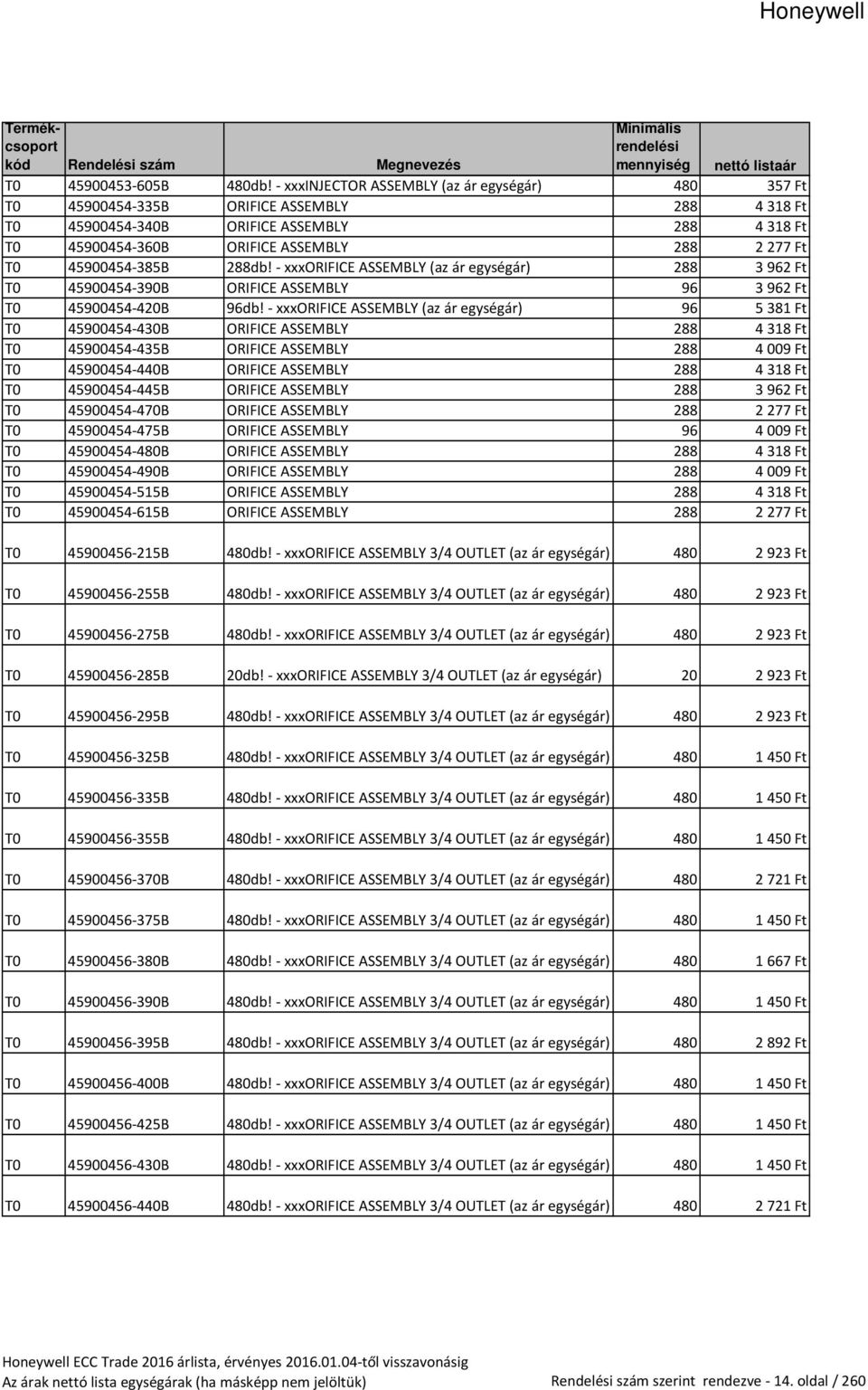 45900454-385B 288db! - xxxorifice ASSEMBLY (az ár egységár) 288 3 962 Ft T0 45900454-390B ORIFICE ASSEMBLY 96 3 962 Ft T0 45900454-420B 96db!