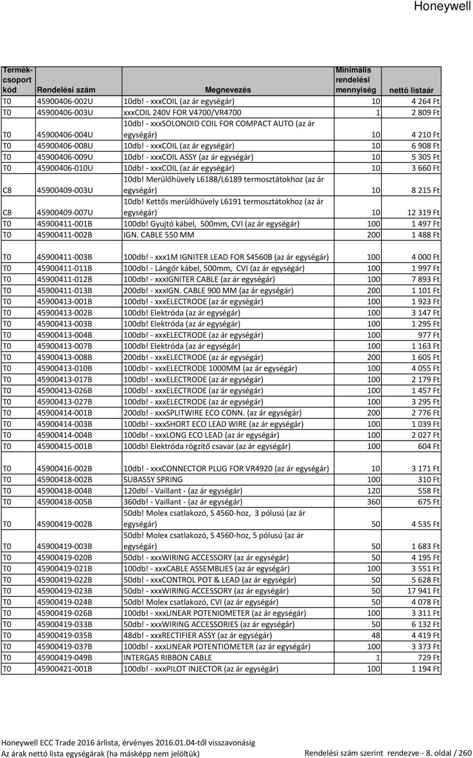 - xxxcoil ASSY (az ár egységár) 10 5 305 Ft T0 45900406-010U 10db! - xxxcoil (az ár egységár) 10 3 660 Ft C8 45900409-003U 10db!
