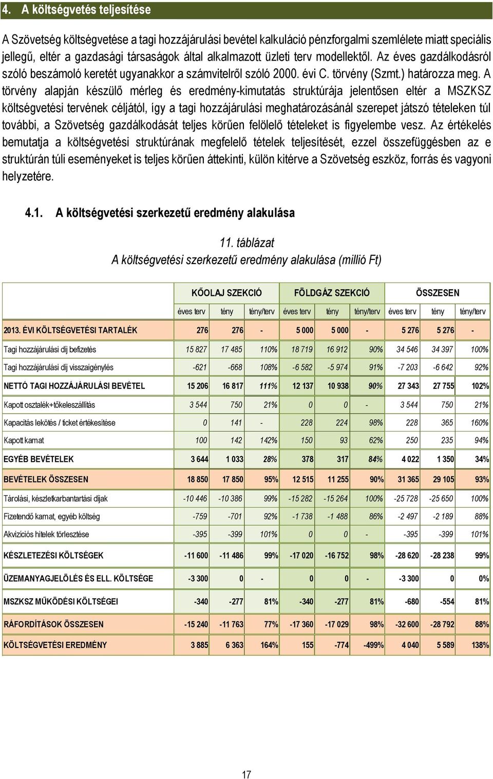 A törvény alapján készülő mérleg és eredmény-kimutatás struktúrája jelentősen eltér a MSZKSZ költségvetési tervének céljától, így a tagi hozzájárulási meghatározásánál szerepet játszó tételeken túl