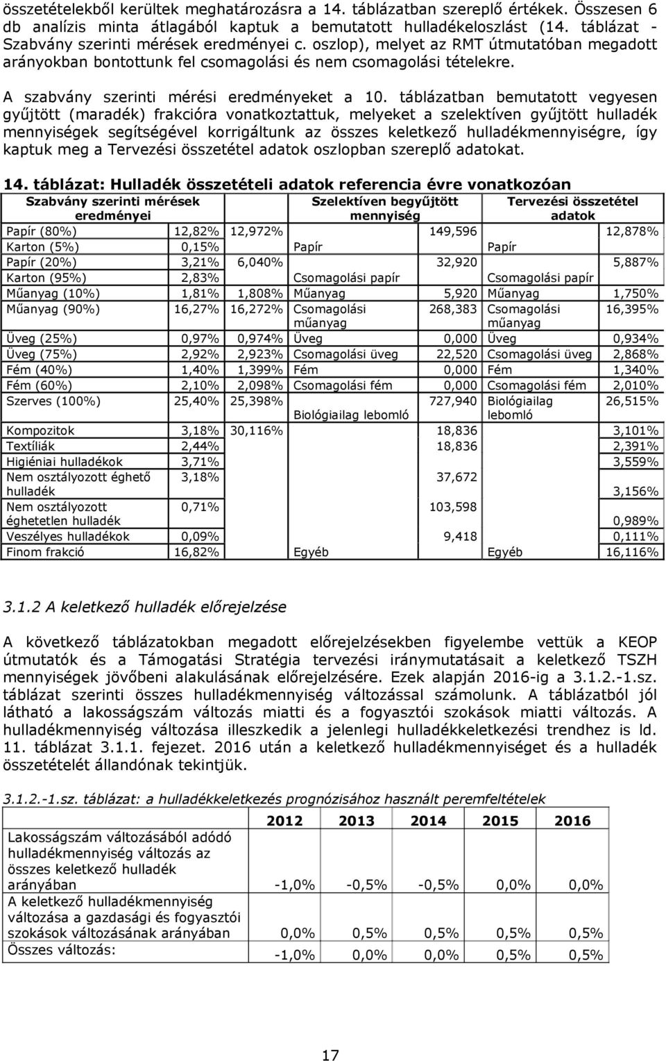 A szabvány szerinti mérési eredményeket a 10.