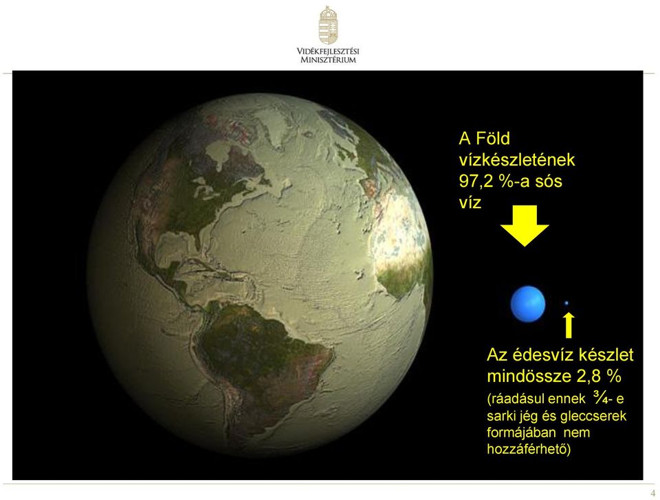 édesvíz készlet mindössze 2,8 % (ráadásul