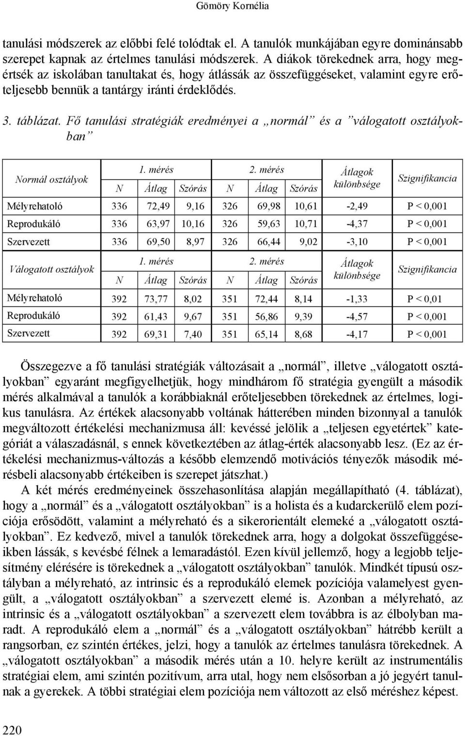 Fő tanulási stratégiák eredményei a normál és a válogatott osztályokban Normál osztályok 1. mérés 2.