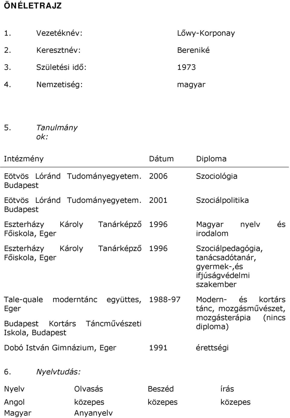 Eszterházy Károly Tanárképző Főiskola, Eger Eszterházy Károly Tanárképző Főiskola, Eger Tale-quale moderntánc együttes, Eger Kortárs Táncművészeti Iskola, 2006 Szociológia 2001