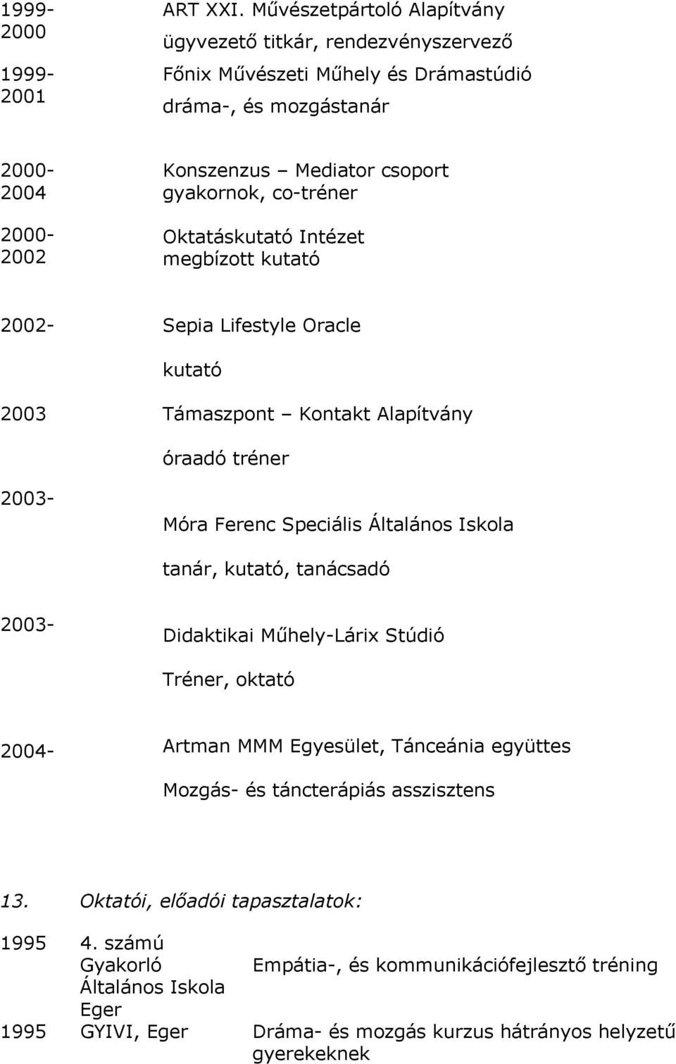 co-tréner Oktatáskutató Intézet megbízott kutató 2002- Sepia Lifestyle Oracle kutató 2003 Támaszpont Kontakt Alapítvány óraadó tréner Móra Ferenc Speciális Általános Iskola tanár,