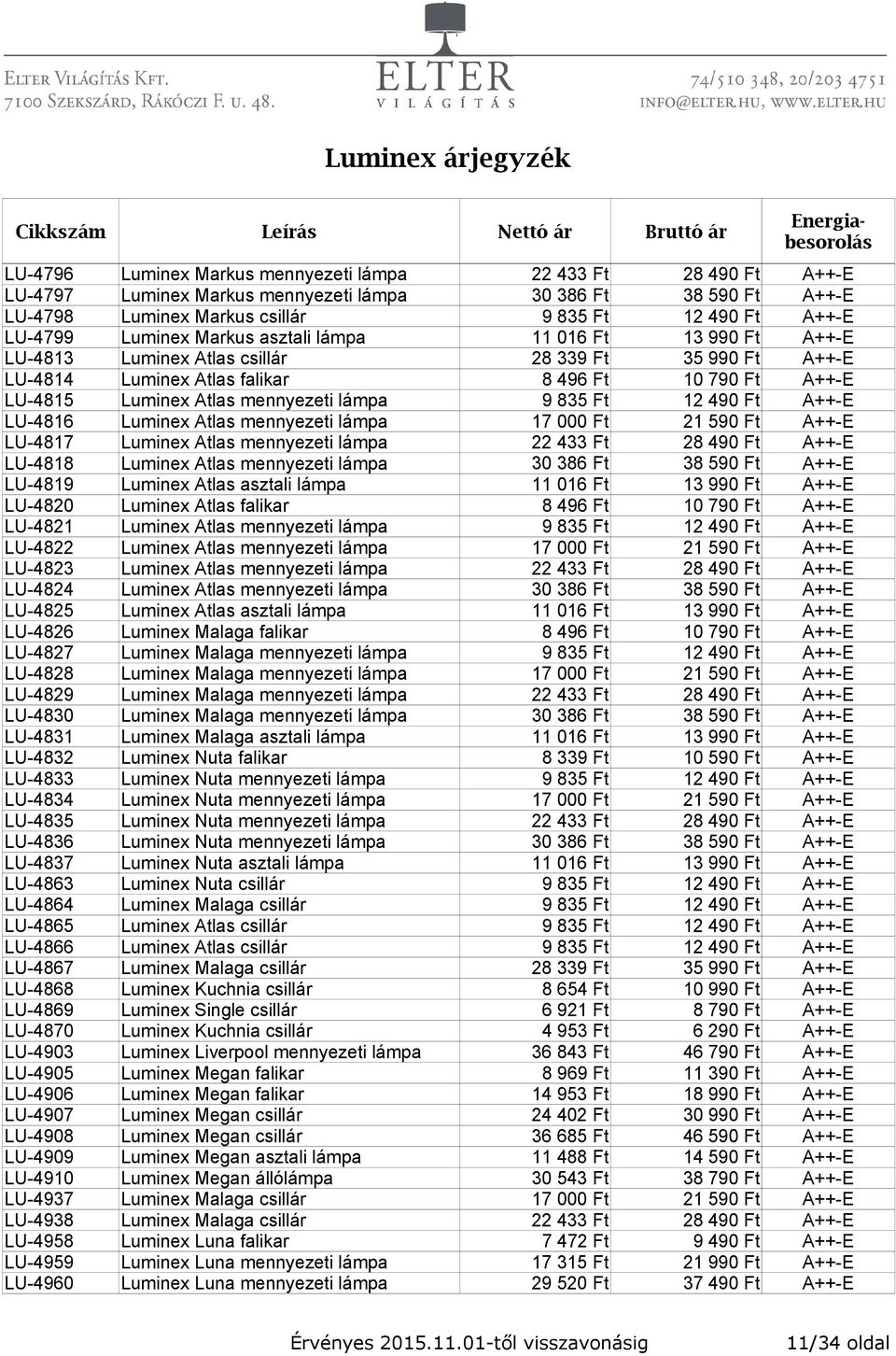 lámpa 9 835 Ft 12 490 Ft A++-E LU-4816 Luminex Atlas mennyezeti lámpa 17 000 Ft 21 590 Ft A++-E LU-4817 Luminex Atlas mennyezeti lámpa 22 433 Ft 28 490 Ft A++-E LU-4818 Luminex Atlas mennyezeti lámpa