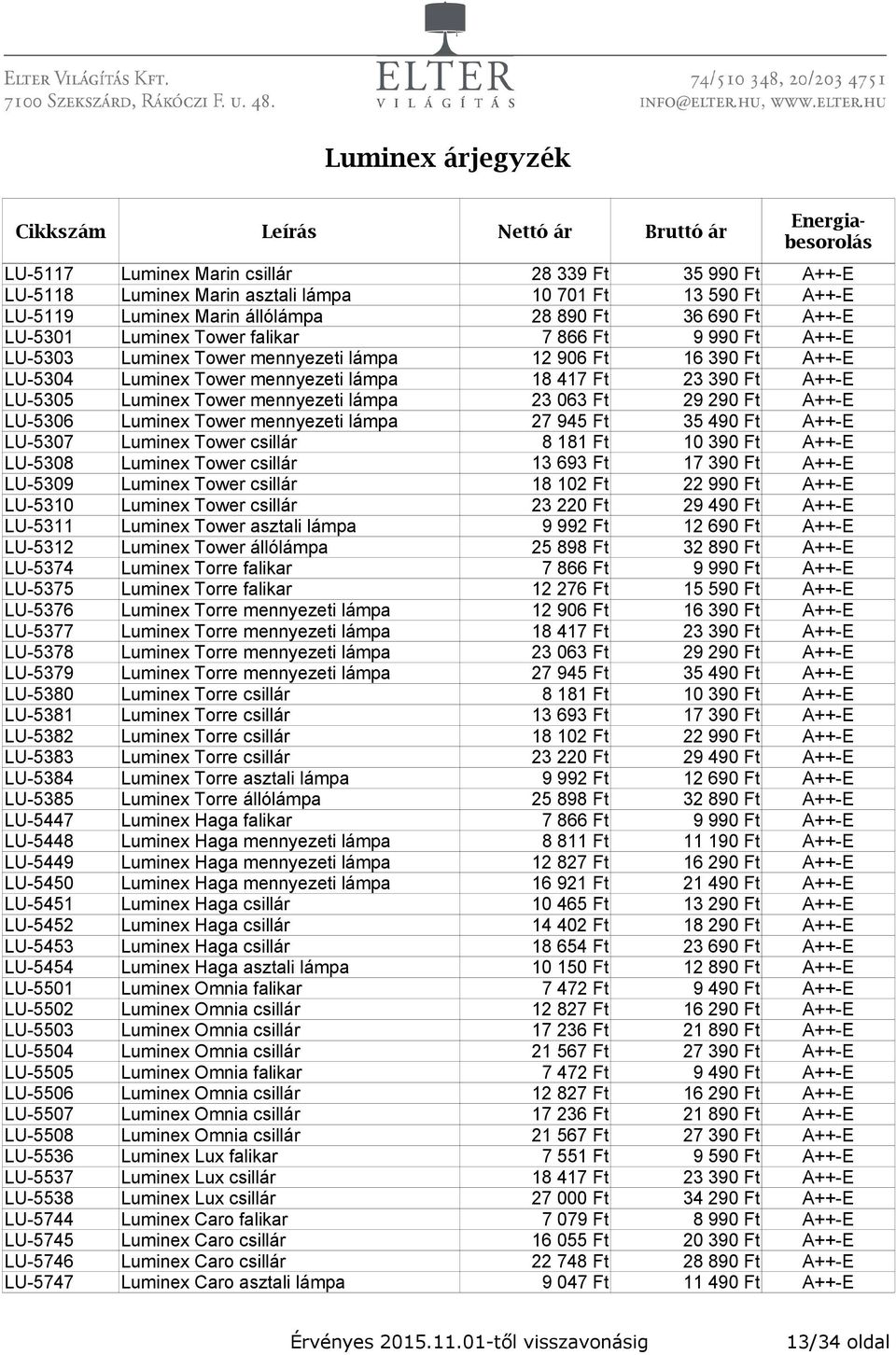 lámpa 23 063 Ft 29 290 Ft A++-E LU-5306 Luminex Tower mennyezeti lámpa 27 945 Ft 35 490 Ft A++-E LU-5307 Luminex Tower csillár 8 181 Ft 10 390 Ft A++-E LU-5308 Luminex Tower csillár 13 693 Ft 17 390