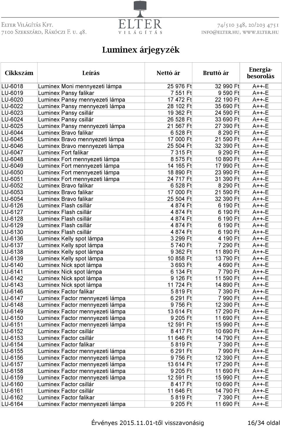 21 567 Ft 27 390 Ft A++-E LU-6044 Luminex Bravo falikar 6 528 Ft 8 290 Ft A++-E LU-6045 Luminex Bravo mennyezeti lámpa 17 000 Ft 21 590 Ft A++-E LU-6046 Luminex Bravo mennyezeti lámpa 25 504 Ft 32