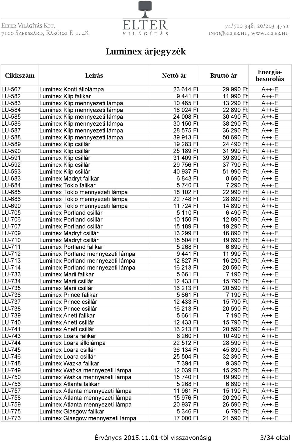 lámpa 28 575 Ft 36 290 Ft A++-E LU-588 Luminex Klip mennyezeti lámpa 39 913 Ft 50 690 Ft A++-E LU-589 Luminex Klip csillár 19 283 Ft 24 490 Ft A++-E LU-590 Luminex Klip csillár 25 189 Ft 31 990 Ft