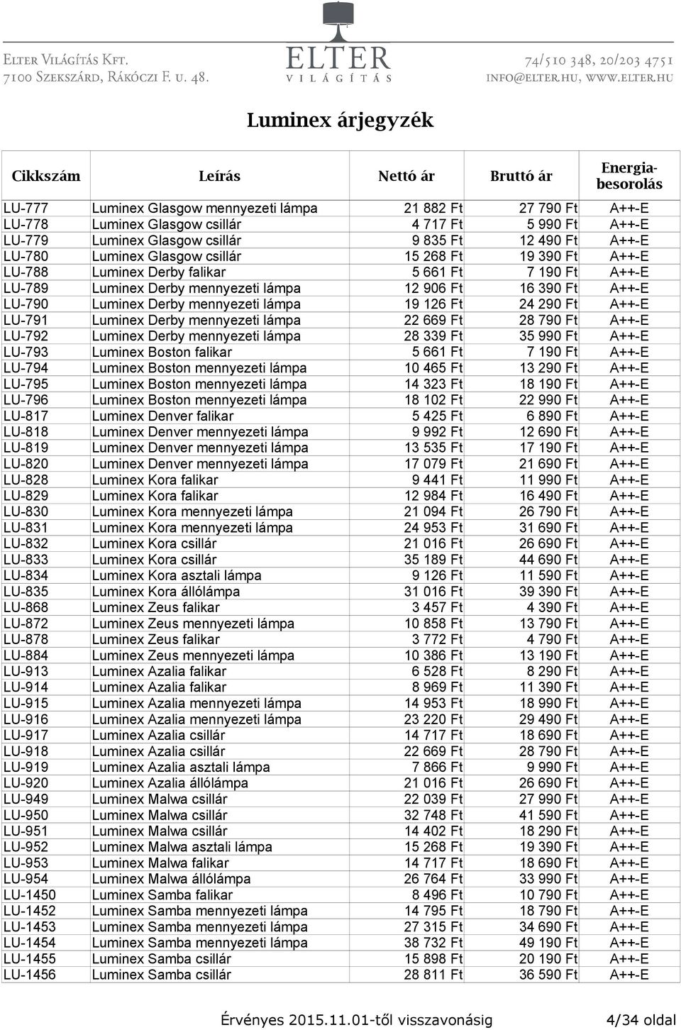 24 290 Ft A++-E LU-791 Luminex Derby mennyezeti lámpa 22 669 Ft 28 790 Ft A++-E LU-792 Luminex Derby mennyezeti lámpa 28 339 Ft 35 990 Ft A++-E LU-793 Luminex Boston falikar 5 661 Ft 7 190 Ft A++-E
