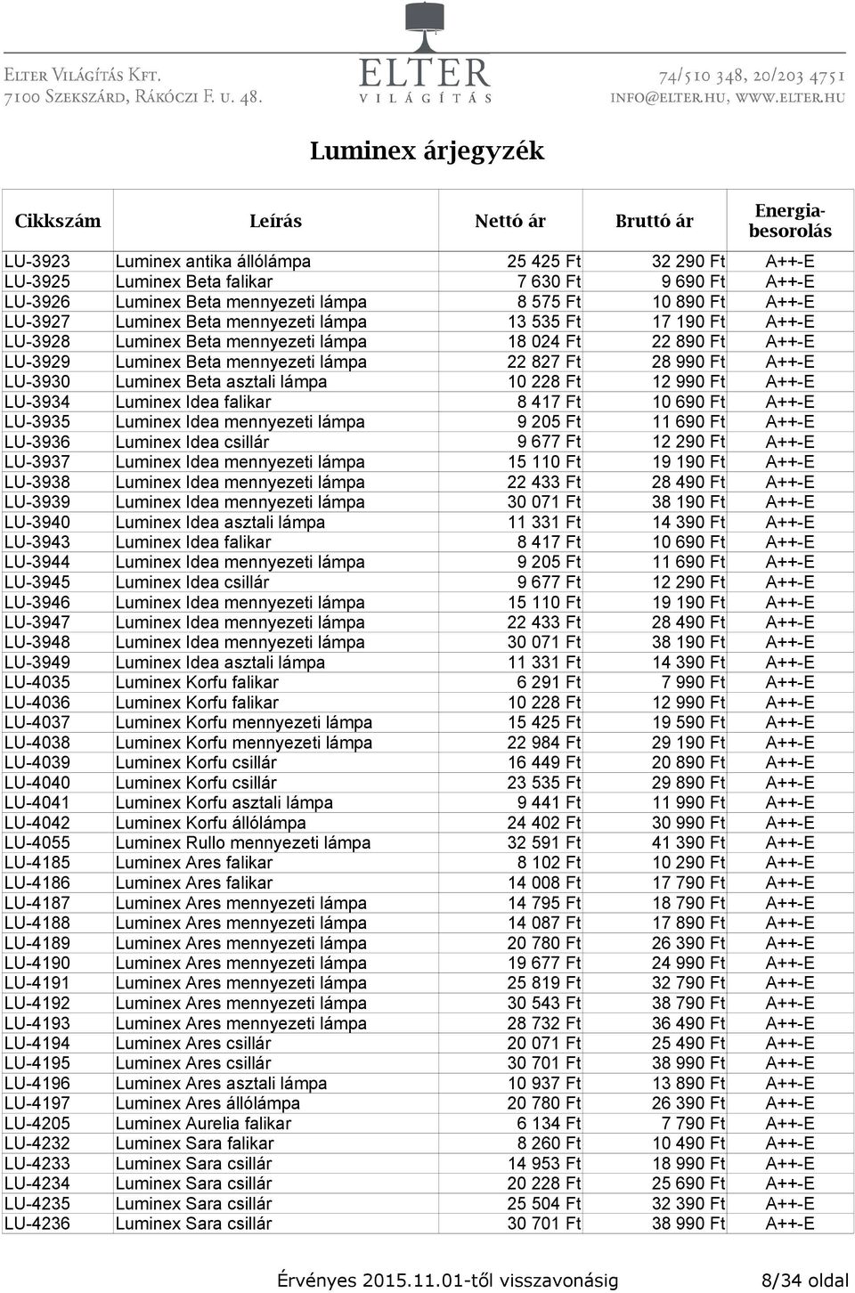 lámpa 10 228 Ft 12 990 Ft A++-E LU-3934 Luminex Idea falikar 8 417 Ft 10 690 Ft A++-E LU-3935 Luminex Idea mennyezeti lámpa 9 205 Ft 11 690 Ft A++-E LU-3936 Luminex Idea csillár 9 677 Ft 12 290 Ft