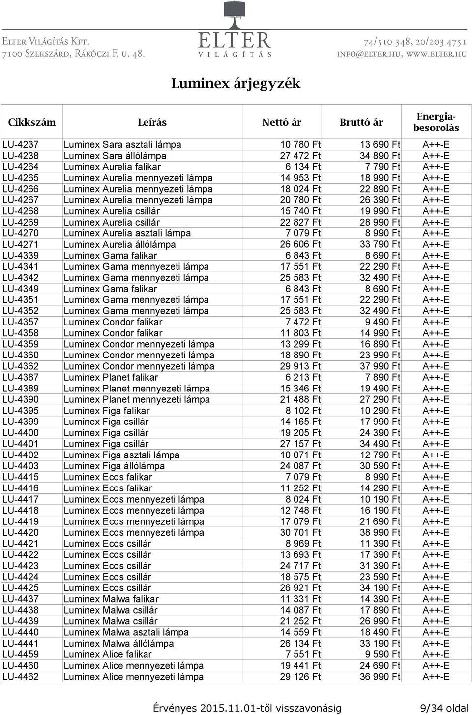Aurelia csillár 15 740 Ft 19 990 Ft A++-E LU-4269 Luminex Aurelia csillár 22 827 Ft 28 990 Ft A++-E LU-4270 Luminex Aurelia asztali lámpa 7 079 Ft 8 990 Ft A++-E LU-4271 Luminex Aurelia állólámpa 26