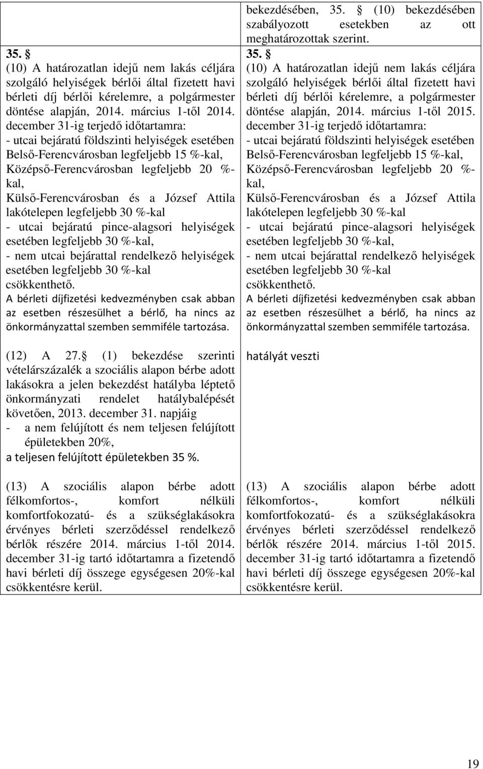 József Attila lakótelepen legfeljebb 30 %-kal - utcai bejáratú pince-alagsori helyiségek esetében legfeljebb 30 %-kal, - nem utcai bejárattal rendelkező helyiségek esetében legfeljebb 30 %-kal