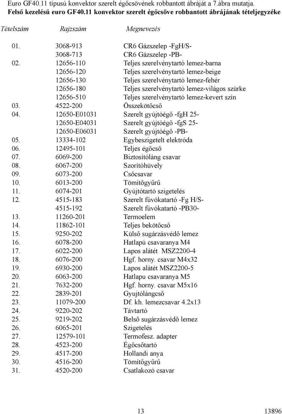 12656-110 Teljes szerelvénytartó lemez-barna 12656-120 Teljes szerelvénytartó lemez-beige 12656-130 Teljes szerelvénytartó lemez-fehér 12656-180 Teljes szerelvénytartó lemez-világos szürke 12656-510