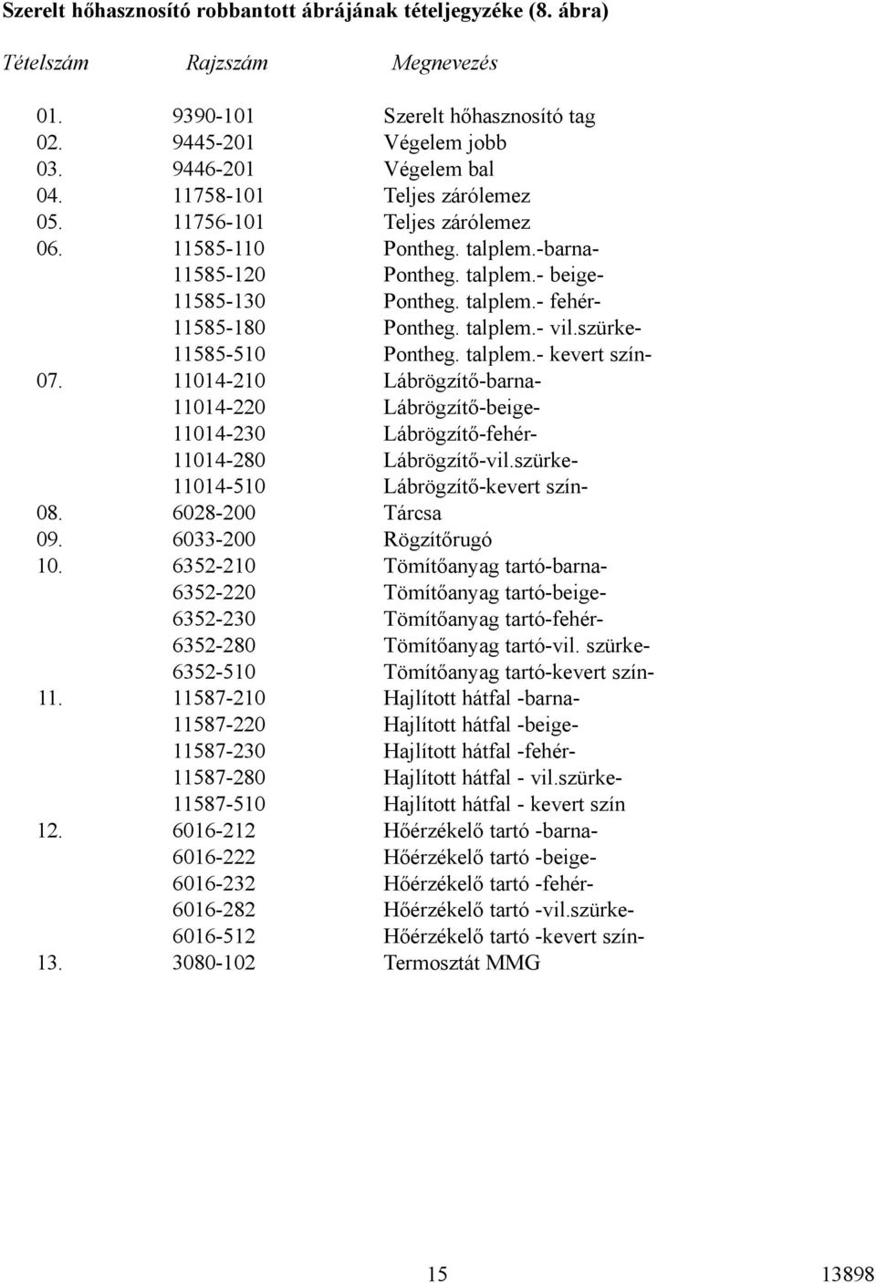 szürke- 11585-510 Pontheg. talplem.- kevert szín- 07. 11014-210 Lábrögzítõ-barna- 11014-220 Lábrögzítõ-beige- 11014-230 Lábrögzítõ-fehér- 11014-280 Lábrögzítõ-vil.