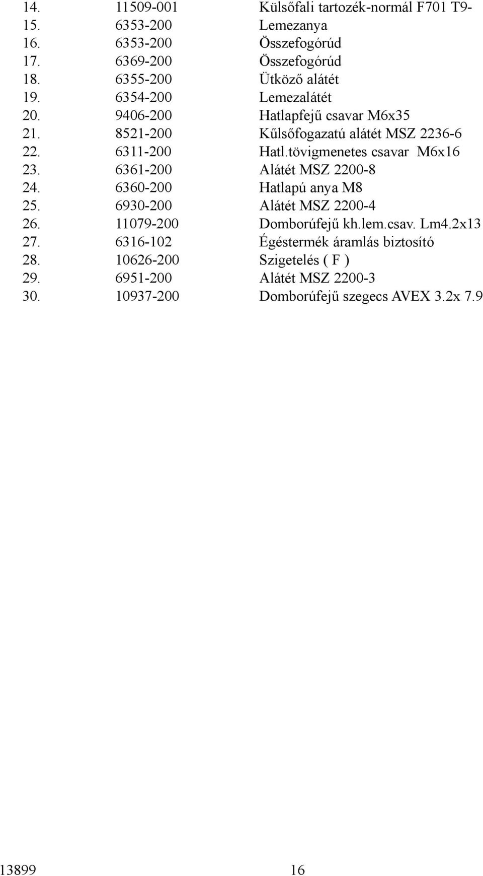 tövigmenetes csavar M6x16 23. 6361-200 Alátét MSZ 2200-8 24. 6360-200 Hatlapú anya M8 25. 6930-200 Alátét MSZ 2200-4 26. 11079-200 Domborúfejû kh.lem.