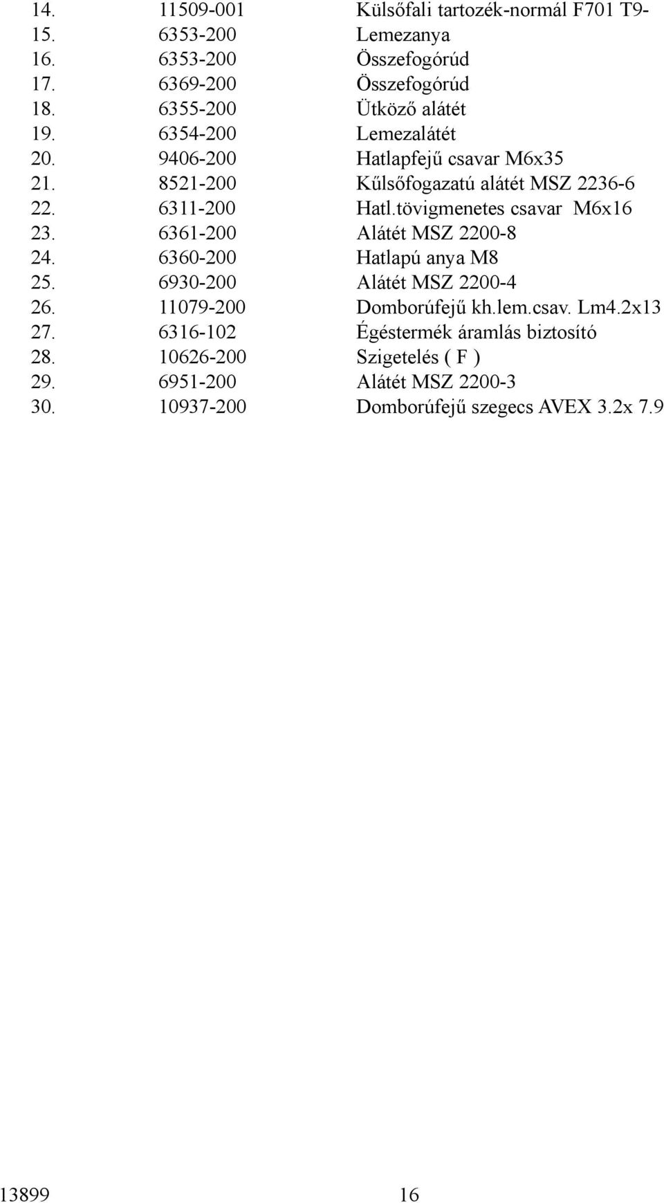 tövigmenetes csavar M6x16 23. 6361-200 Alátét MSZ 2200-8 24. 6360-200 Hatlapú anya M8 25. 6930-200 Alátét MSZ 2200-4 26. 11079-200 Domborúfejû kh.lem.