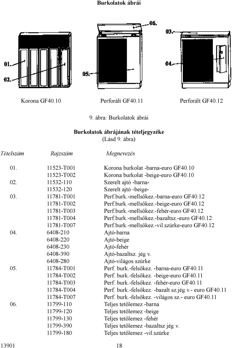 -barna-euro GF40.12 11781-T002 Perf.burk.-mellsõkez.-beige-euro GF40.12 11781-T003 Perf.burk.-mellsõkez.-fehér-euro GF40.12 11781-T004 Perf.burk.-mellsõkez.-bazaltsz.-euro GF40.12 11781-T007 Perf.