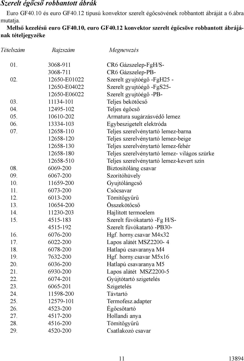 12650-E01022 Szerelt gyujtóégõ -FgH25-12650-E04022 Szerelt gyujtóégõ -FgS25-12650-E06022 Szerelt gyujtóégõ -PB- 03. 11134-101 Teljes bekötõcsõ 04. 12495-102 Teljes égõcsõ 05.