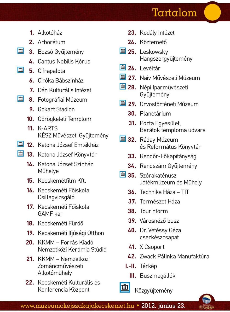 Kecskeméti Főiskola Csillagvizsgáló 17. Kecskeméti Főiskola GAMF kar 18. Kecskeméti Fürdő 19. Kecskeméti Ifjúsági Otthon 20. KKMM Forrás Kiadó Nemzetközi Kerámia Stúdió 21.