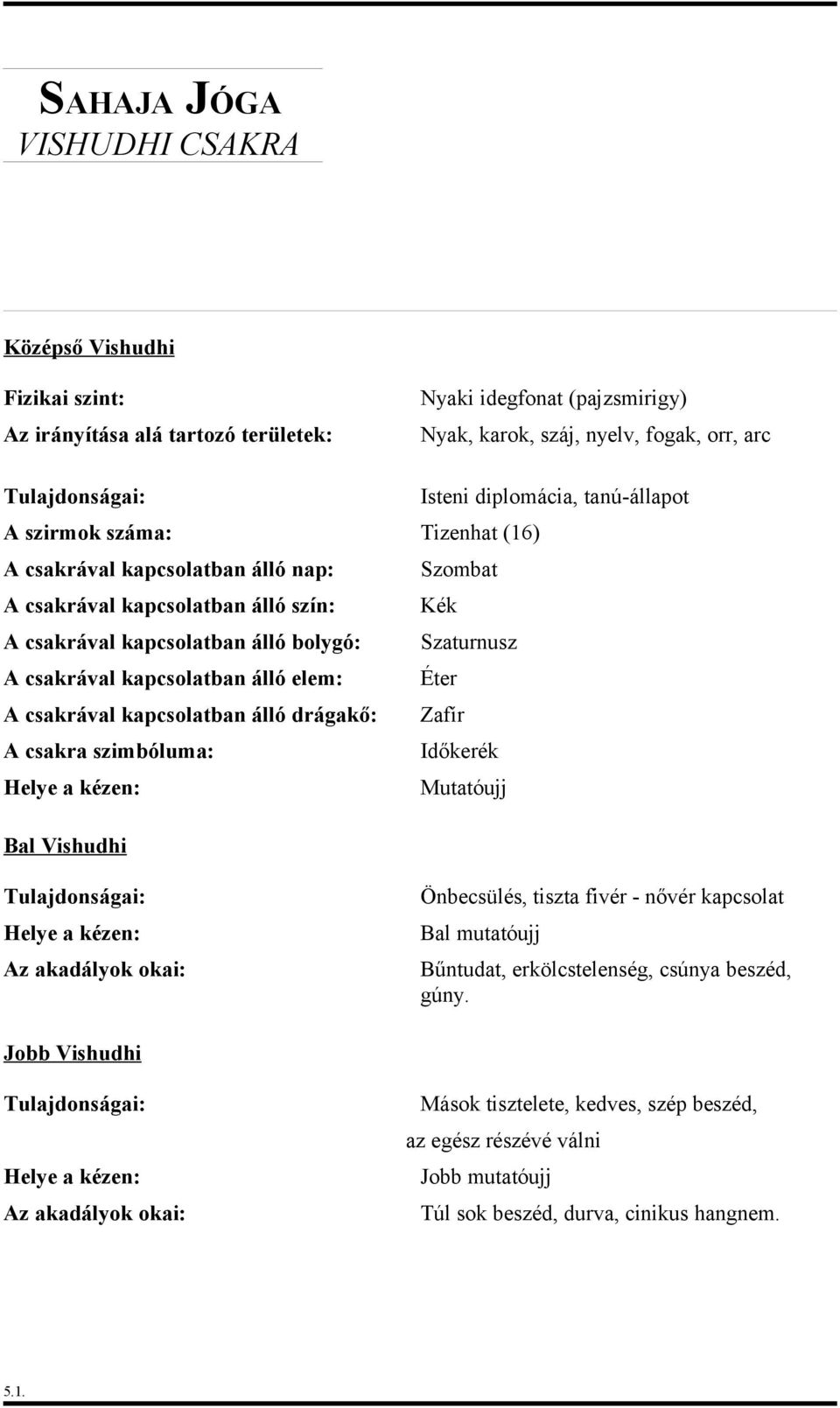 kapcsolatban álló elem: Éter A csakrával kapcsolatban álló drágakő: Zafír A csakra szimbóluma: Időkerék Mutatóujj Bal Vishudhi Az akadályok okai: Önbecsülés, tiszta fivér - nővér kapcsolat Bal