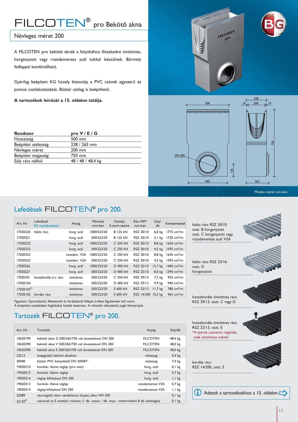 500 238 19 200 19 Rendszer Hosszúság Beépítési szélesség Névleges méret Beépítési magasság Súly rács nélkül pro V / E / G 500 mm 238 / 265 mm 200 mm 750 mm 48 / 48 / 48,4 kg DN 200 750 135 460 265