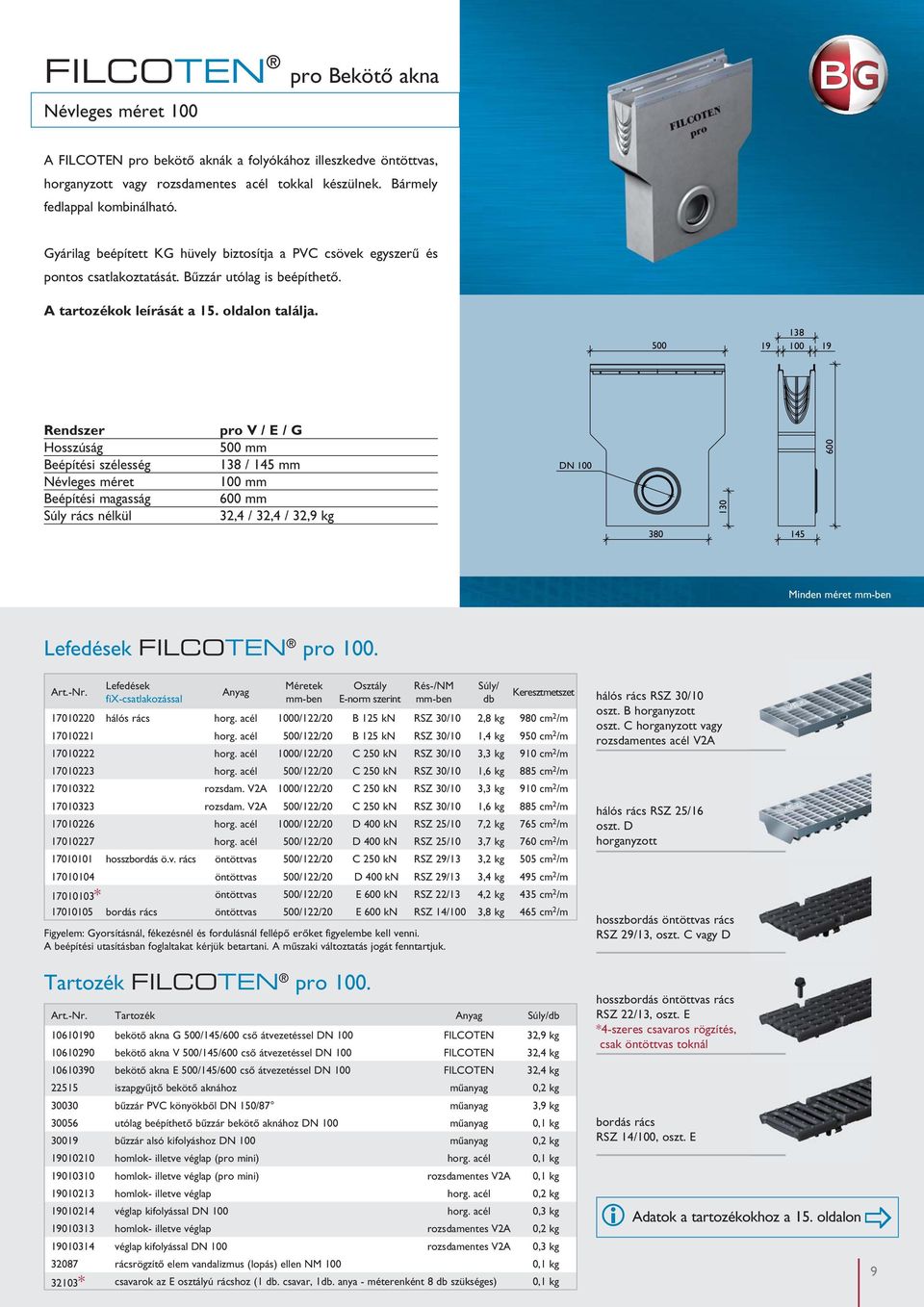 138 500 19 100 19 Rendszer Hosszúság Beépítési szélesség Névleges méret Beépítési magasság Súly rács nélkül pro V / E / G 500 mm 138 / 145 mm 100 mm 600 mm 32,4 / 32,4 / 32,9 kg DN 100 380 130 145