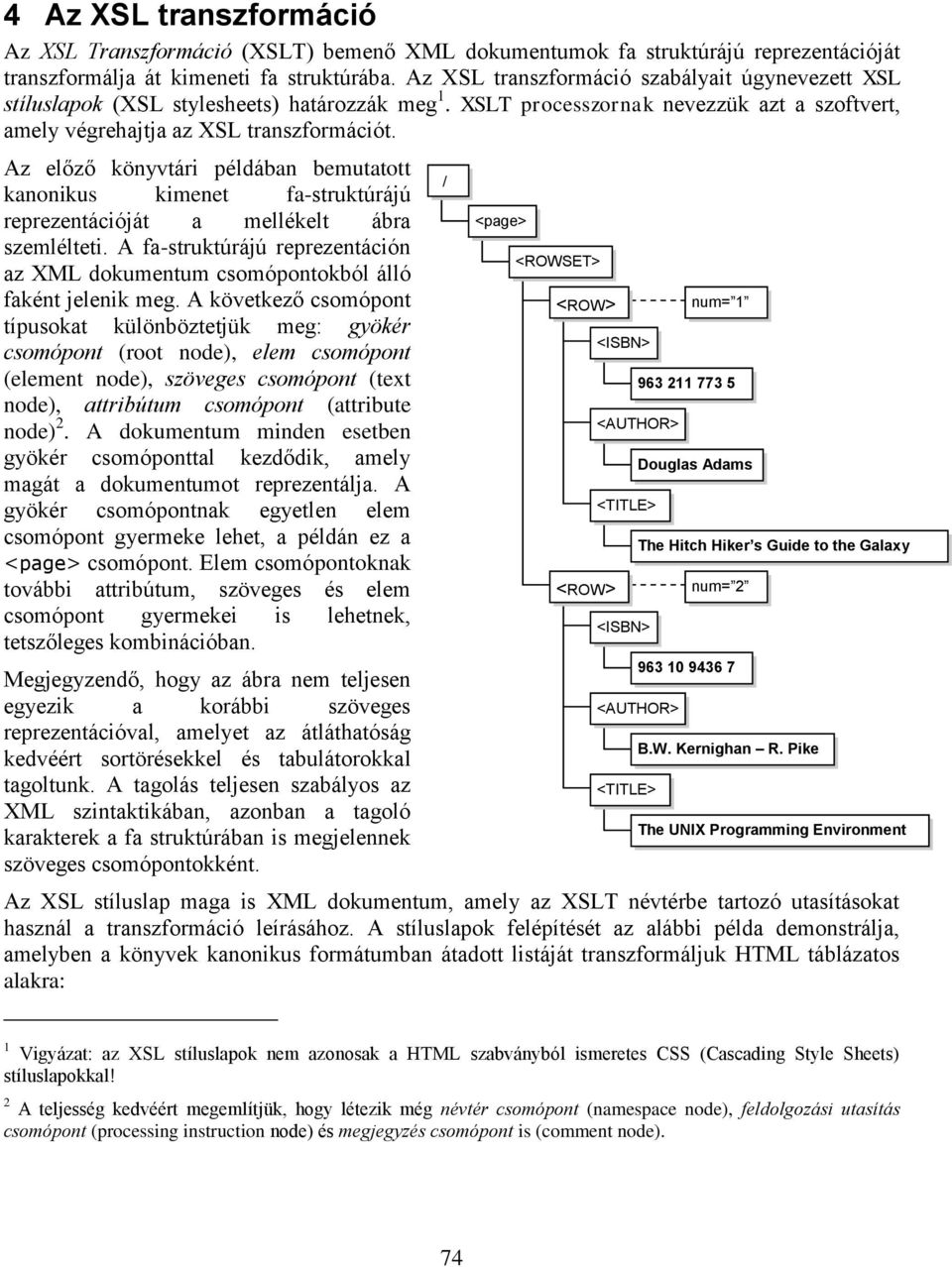 Az előző könyvtári példában bemutatott kanonikus kimenet fa-struktúrájú reprezentációját a mellékelt ábra szemlélteti.