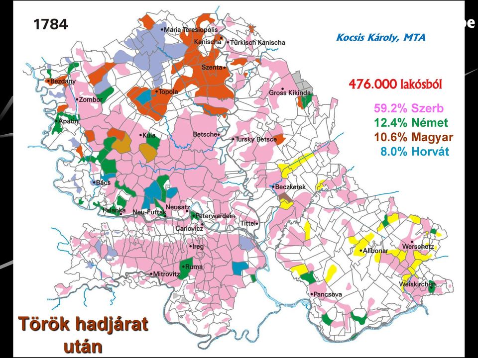 2% Szerb 12.4% Német 10.6% Magyar 8.